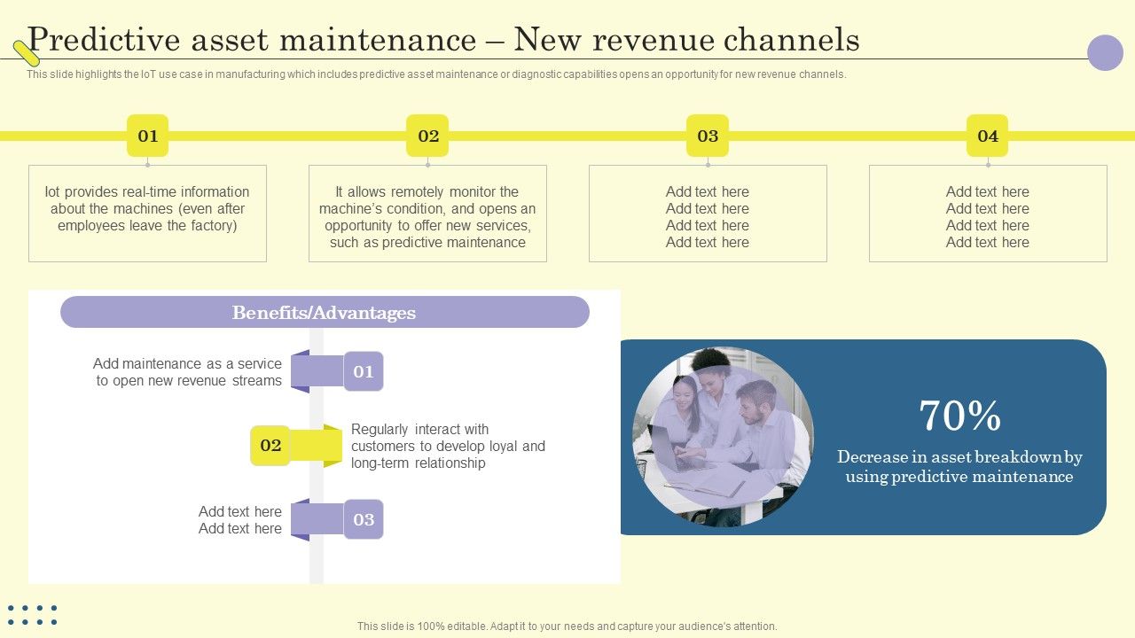 Internet_Of_Things_In_Manufacturing_Sector_Predictive_Asset_Maintenance_New_Revenue_Channels_Guidelines_PDF_Slide_1.jpg