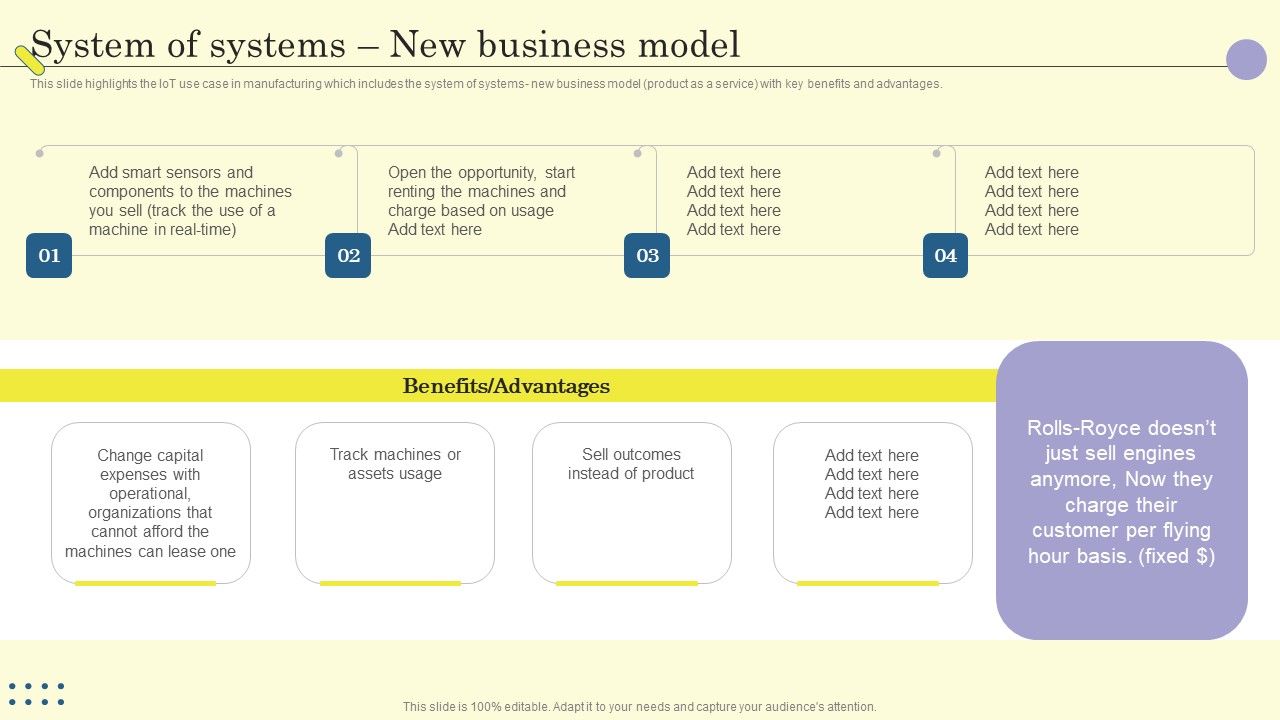 Internet_Of_Things_In_Manufacturing_Sector_System_Of_Systems_New_Business_Model_Portrait_PDF_Slide_1.jpg