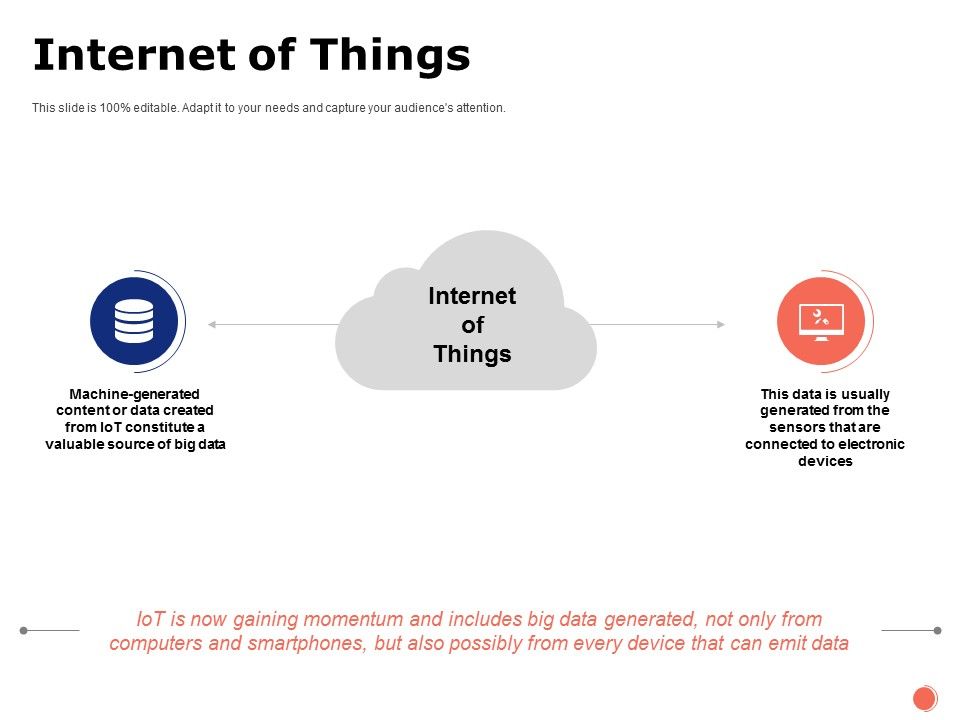 Internet_Of_Things_Ppt_PowerPoint_Presentation_Infographics_Graphics_Pictures_Slide_1.jpg