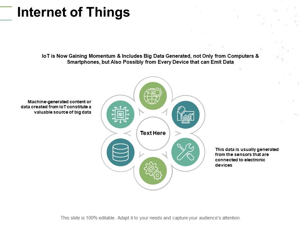 Internet_Of_Things_Process_Ppt_PowerPoint_Presentation_Ideas_Topics_Slide_1.jpg