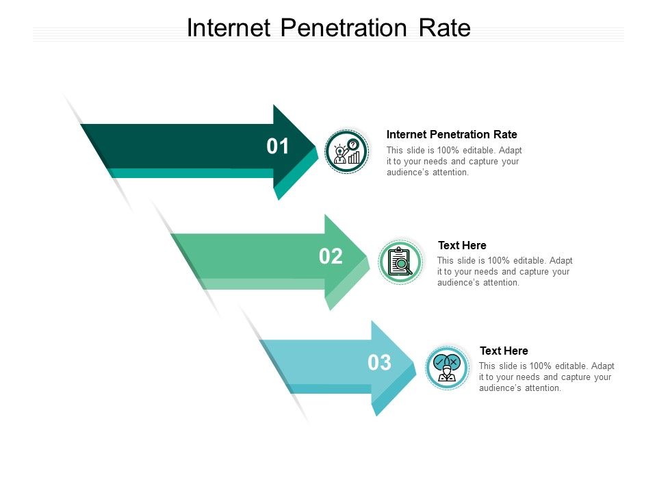 Internet_Penetration_Rate_Ppt_PowerPoint_Presentation_Show_Cpb_Pdf_Slide_1.jpg
