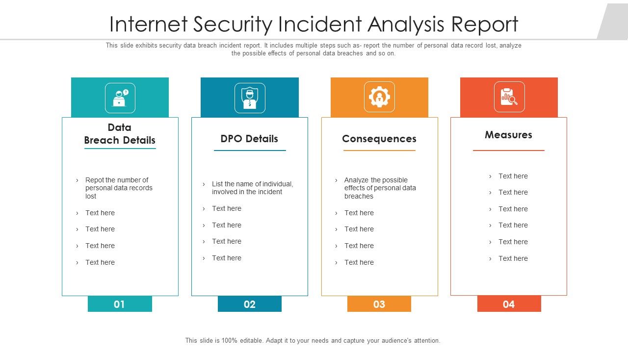 Internet_Security_Incident_Analysis_Report_Template_PDF_Slide_1.jpg