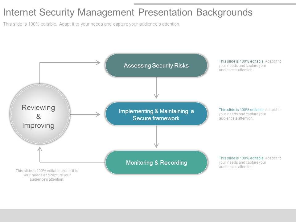 Internet_Security_Management_Presentation_Backgrounds_1.jpg