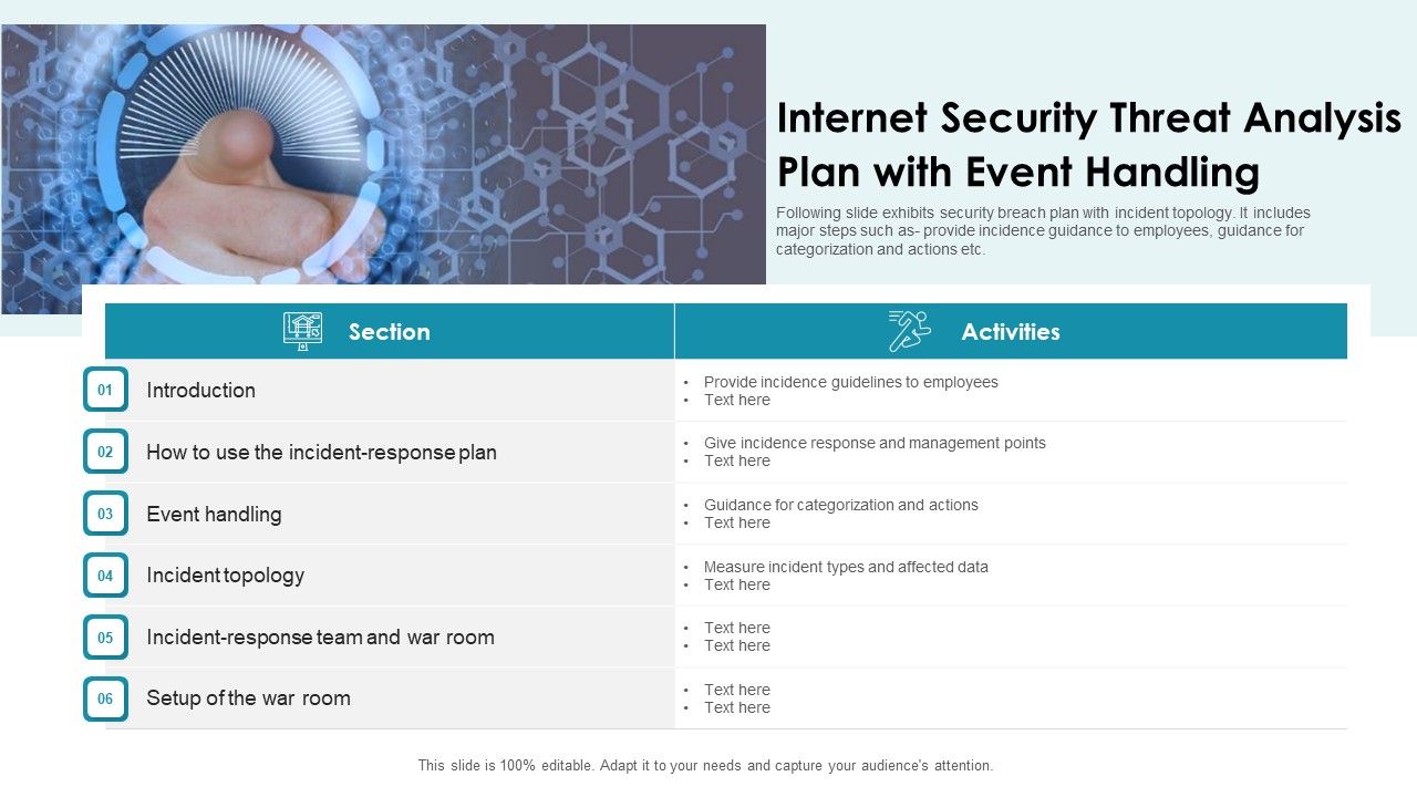 Internet_Security_Threat_Analysis_Plan_With_Event_Handling_Summary_PDF_Slide_1.jpg