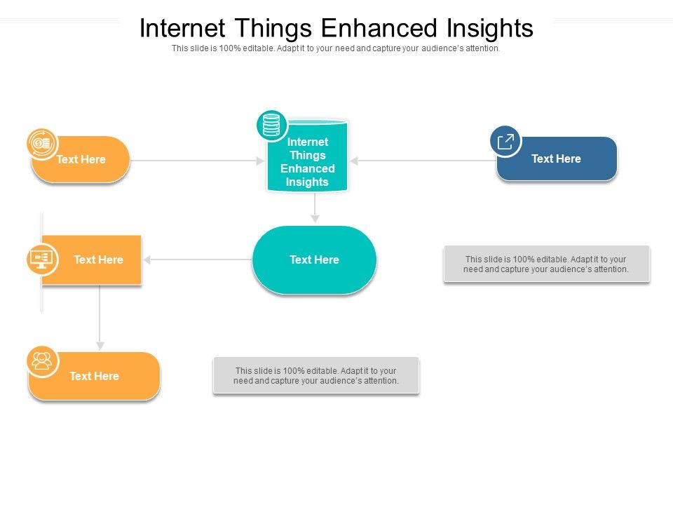 Internet_Things_Enhanced_Insights_Ppt_PowerPoint_Presentation_Infographics_File_Formats_Cpb_Pdf_Slide_1.jpg