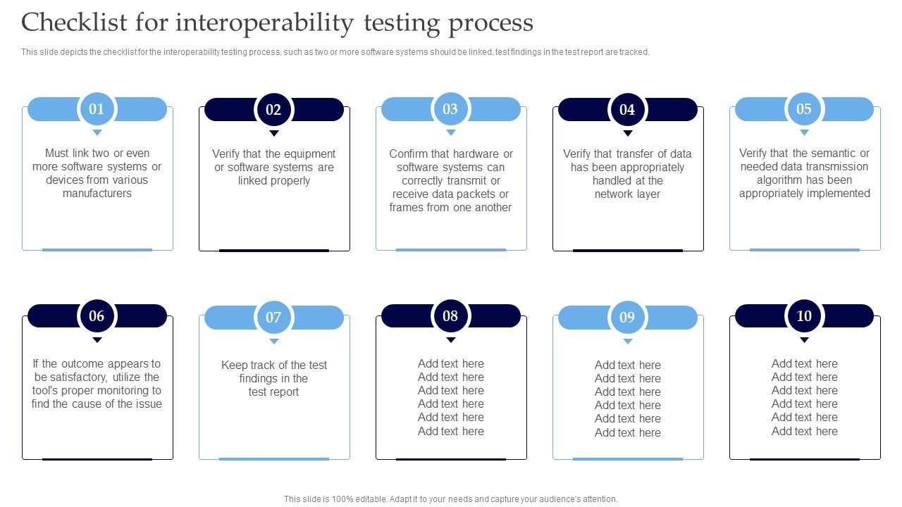 Interoperability_Software_Testing_Checklist_For_Interoperability_Testing_Process_Graphics_PDF_Slide_1.jpg