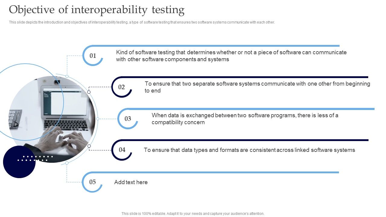 Interoperability_Software_Testing_Objective_Of_Interoperability_Testing_Clipart_PDF_Slide_1.jpg