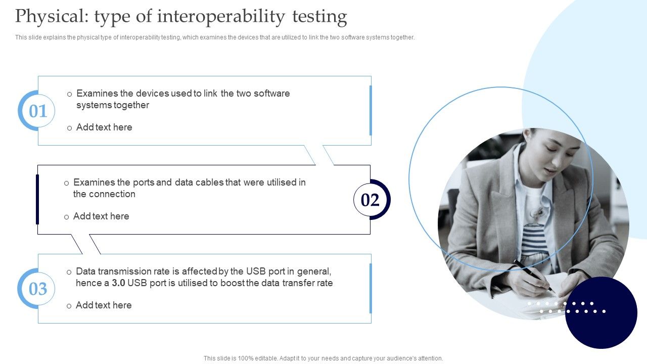 Interoperability_Software_Testing_Physical_Type_Of_Interoperability_Testing_Rules_PDF_Slide_1.jpg
