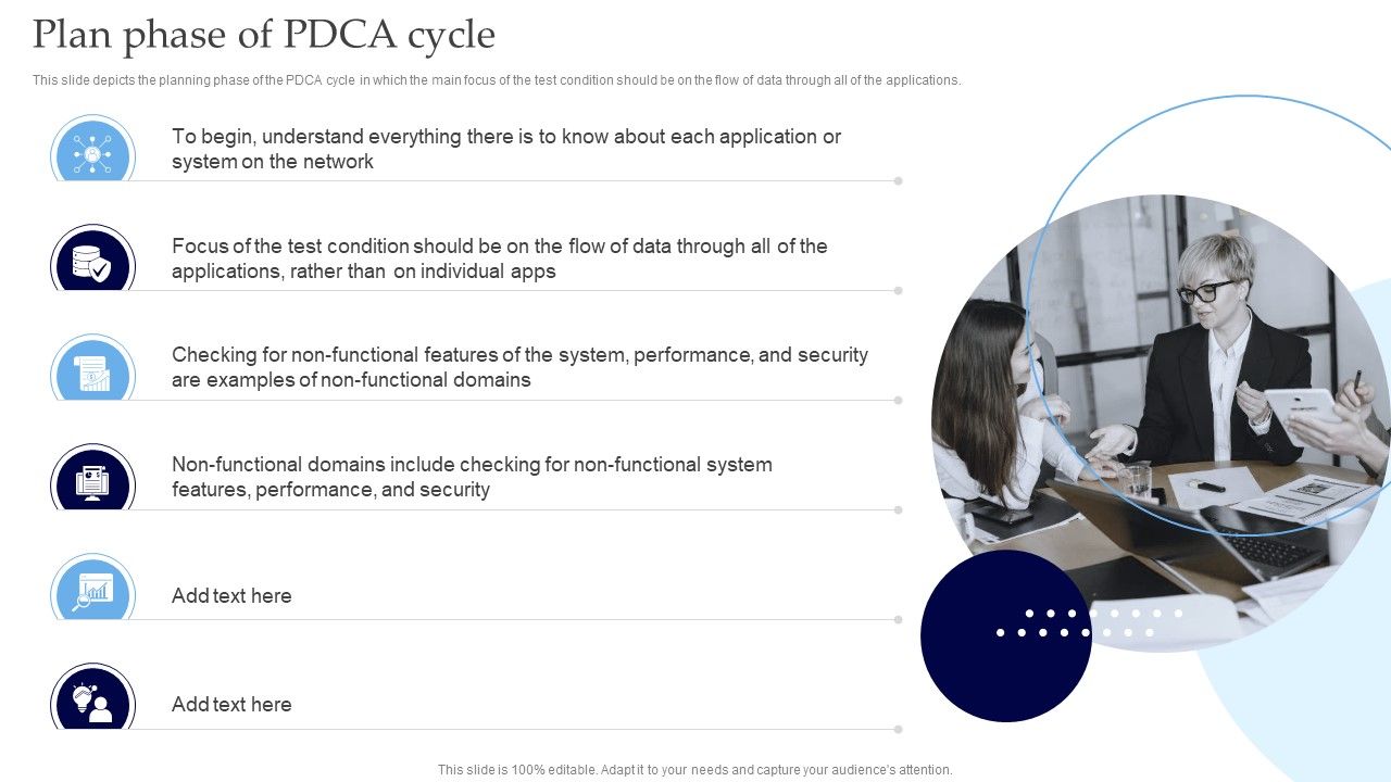 Interoperability_Software_Testing_Plan_Phase_Of_PDCA_Cycle_Microsoft_PDF_Slide_1.jpg