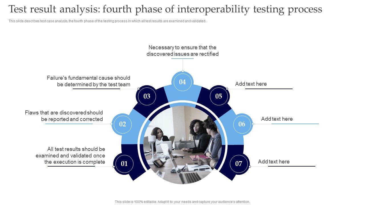 Interoperability_Software_Testing_Test_Result_Analysis_Fourth_Phase_Of_Interoperability_Testing_Process_Inspiration_PDF_Slide_1.jpg