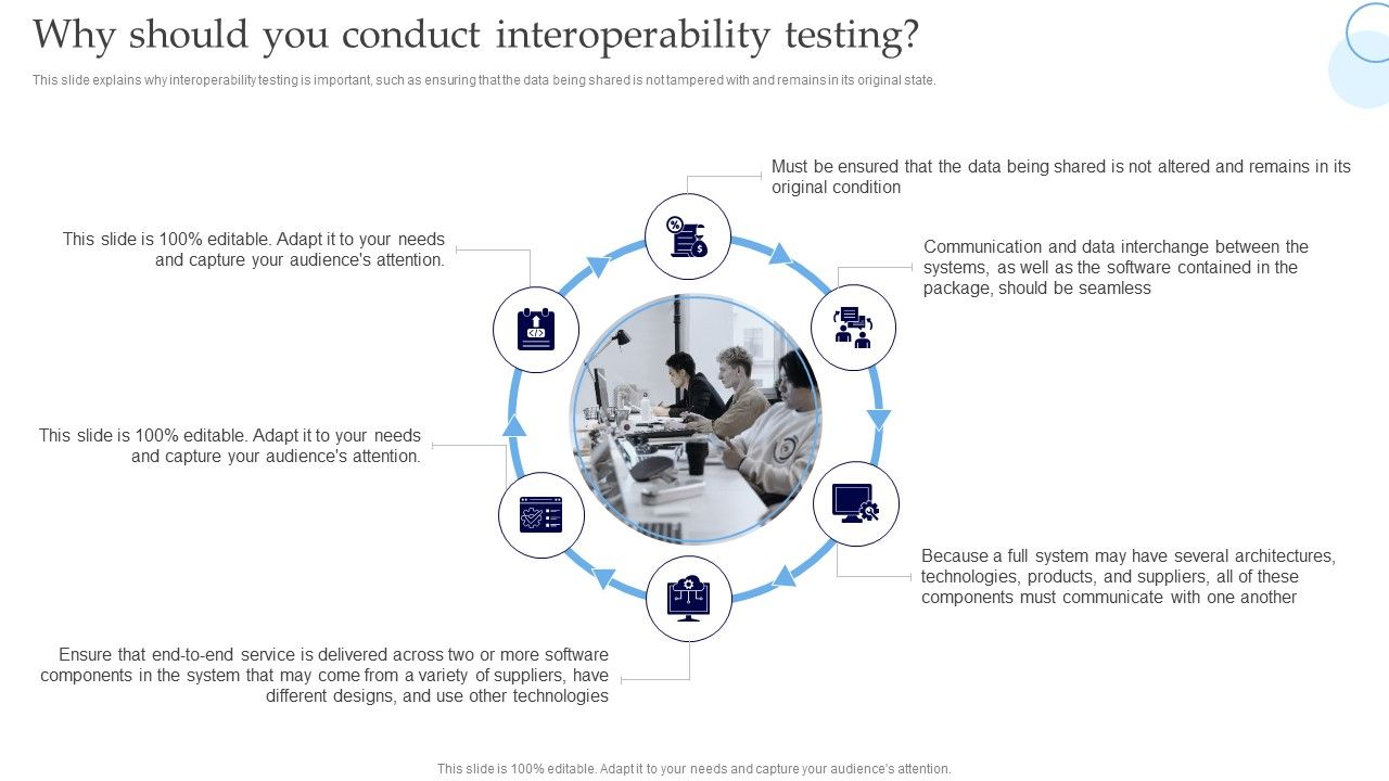 Interoperability_Software_Testing_Why_Should_You_Conduct_Interoperability_Testing_Sample_PDF_Slide_1.jpg