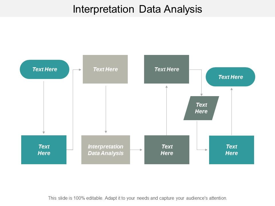 Interpretation_Data_Analysis_Ppt_PowerPoint_Presentation_Portfolio_Display_Cpb_Slide_1.jpg
