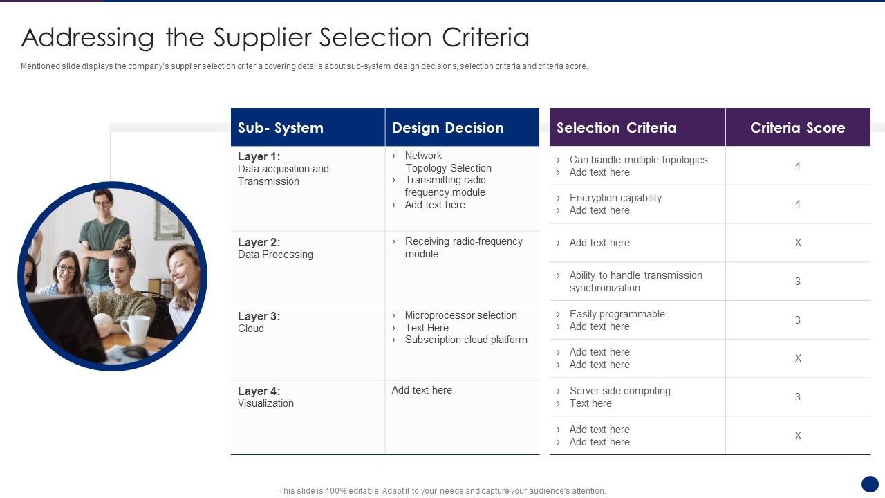Interpreting_Market_Kinetics_Influence_Customer_Purchasing_Addressing_The_Supplier_Selection_Portrait_PDF_Slide_1.jpg