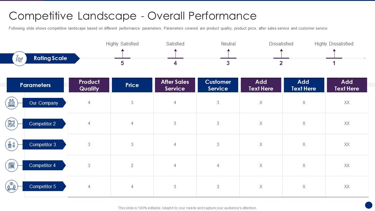 Interpreting_Market_Kinetics_Influence_Customer_Purchasing_Competitive_Landscape_Overall_Background_PDF_Slide_1.jpg