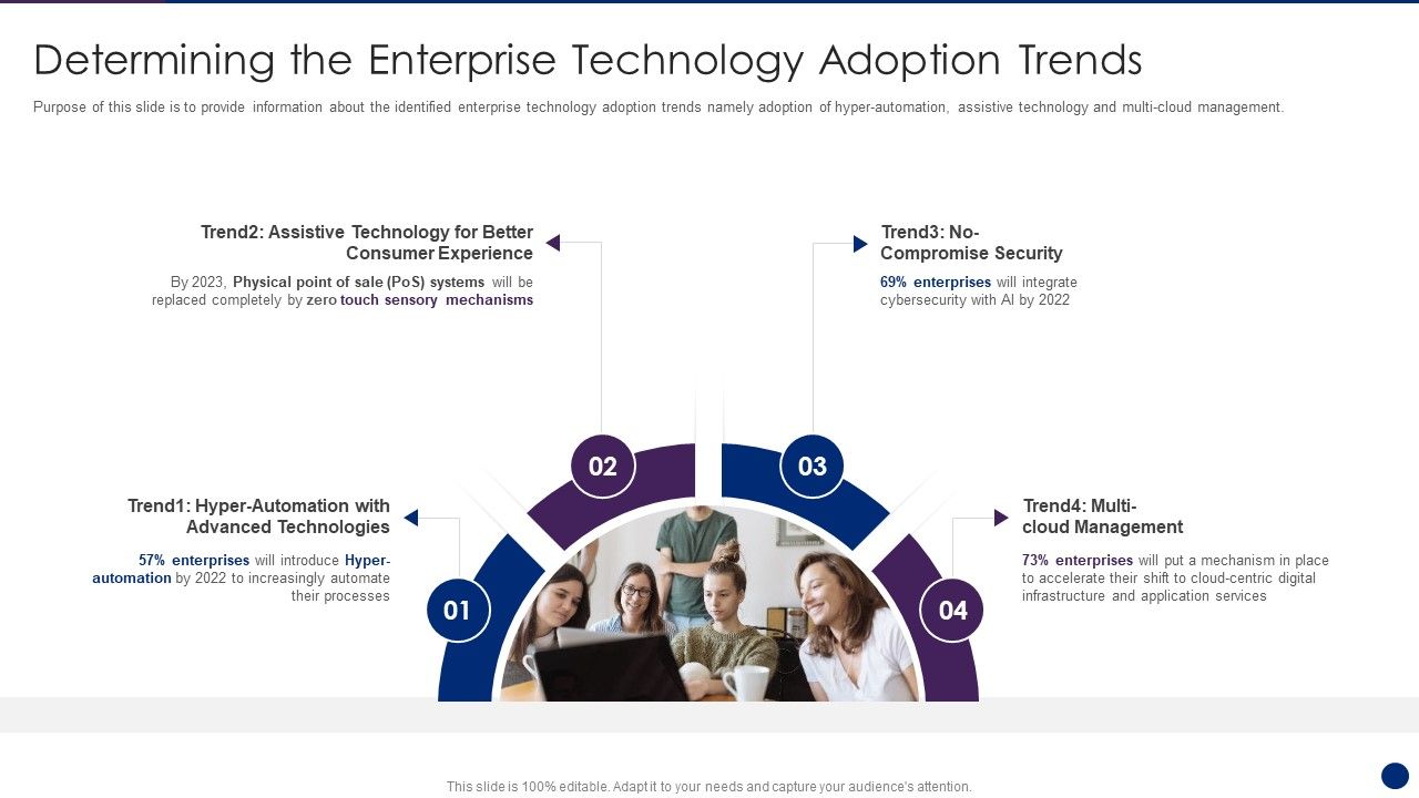 Interpreting_Market_Kinetics_Influence_Customer_Purchasing_Determining_The_Enterprise_Technology_Graphics_PDF_Slide_1.jpg