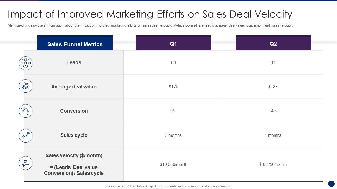 Interpreting_Market_Kinetics_Influence_Customer_Purchasing_Impact_Of_Improved_Marketing_Background_PDF_Slide_1.jpg