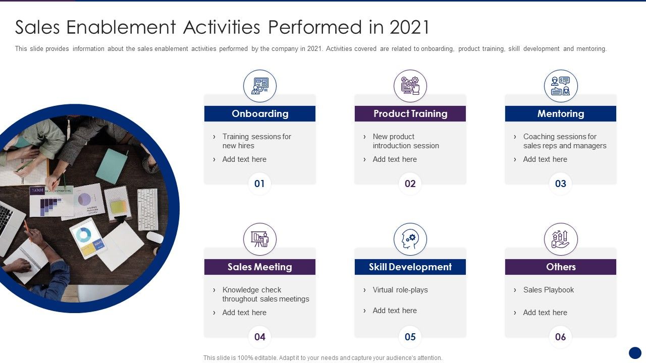 Interpreting_Market_Kinetics_Influence_Customer_Purchasing_Sales_Enablement_Activities_Introduction_PDF_Slide_1.jpg