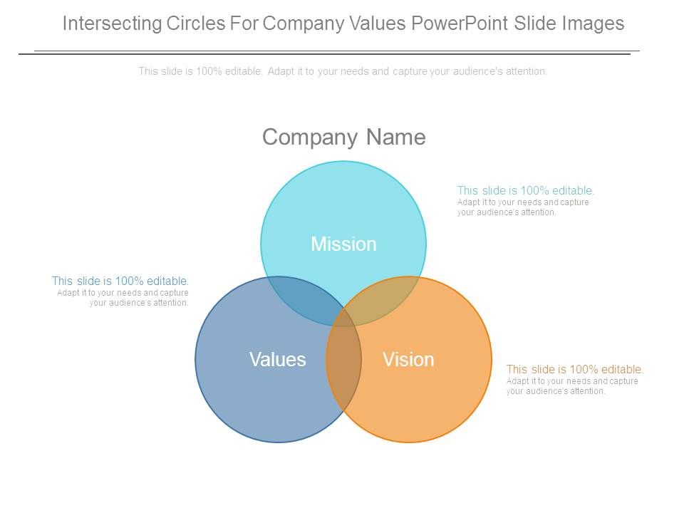 Intersecting_Circles_For_Company_Values_Powerpoint_Slide_Images_1.jpg
