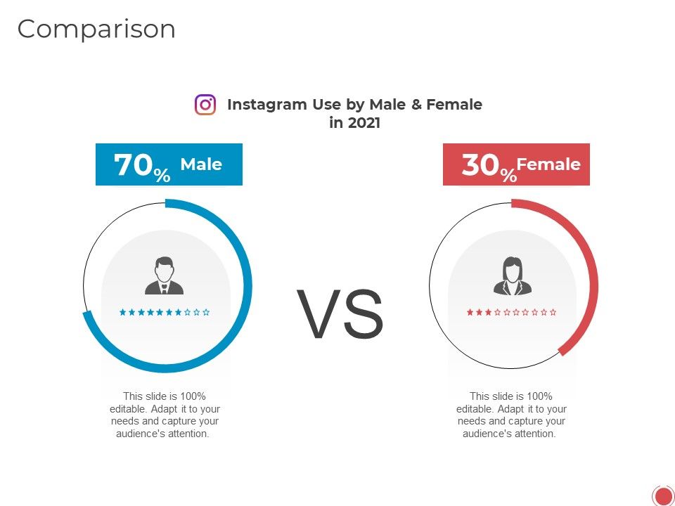 Introduce_Yourself_Comparison_Ppt_Professional_Sample_PDF_Slide_1.jpg
