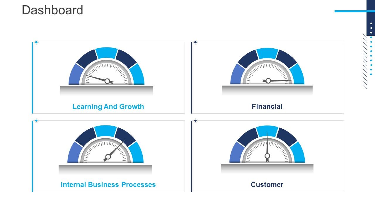 Introduce_Yourself_For_A_Meeting_Dashboard_Ppt_Gallery_Example_File_PDF_Slide_1.jpg