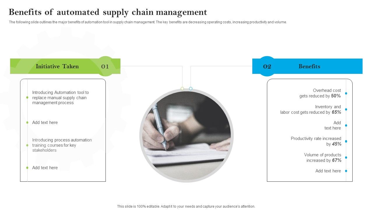 Introducing_AI_Tools_Benefits_Of_Automated_Supply_Chain_Management_Portrait_PDF_Slide_1.jpg