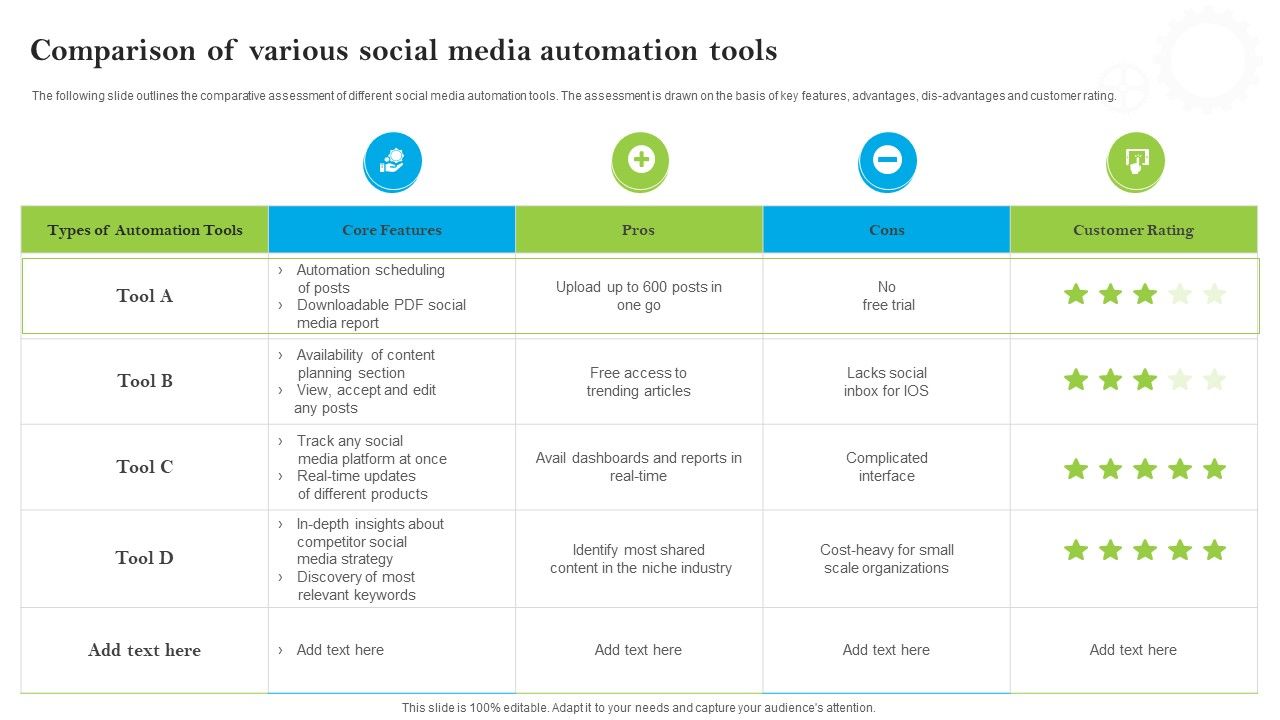 Introducing_AI_Tools_Comparison_Of_Various_Social_Media_Automation_Tools_Demonstration_PDF_Slide_1.jpg