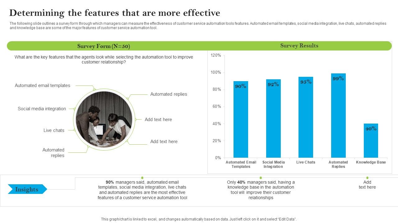Introducing_AI_Tools_Determining_The_Features_That_Are_More_Effective_Ideas_PDF_Slide_1.jpg