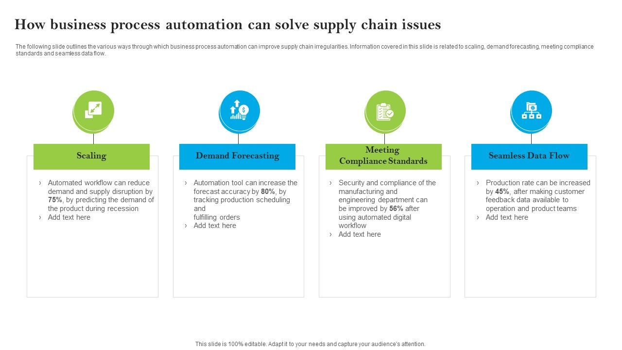 Introducing_AI_Tools_How_Business_Process_Automation_Can_Solve_Supply_Chain_Issues_Introduction_PDF_Slide_1.jpg