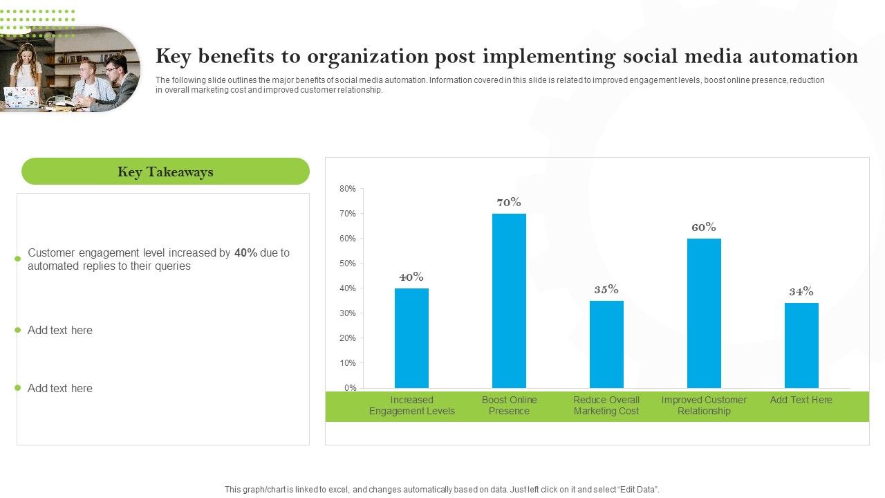Introducing_AI_Tools_Key_Benefits_To_Organization_Post_Implementing_Social_Media_Automation_Topics_PDF_Slide_1.jpg