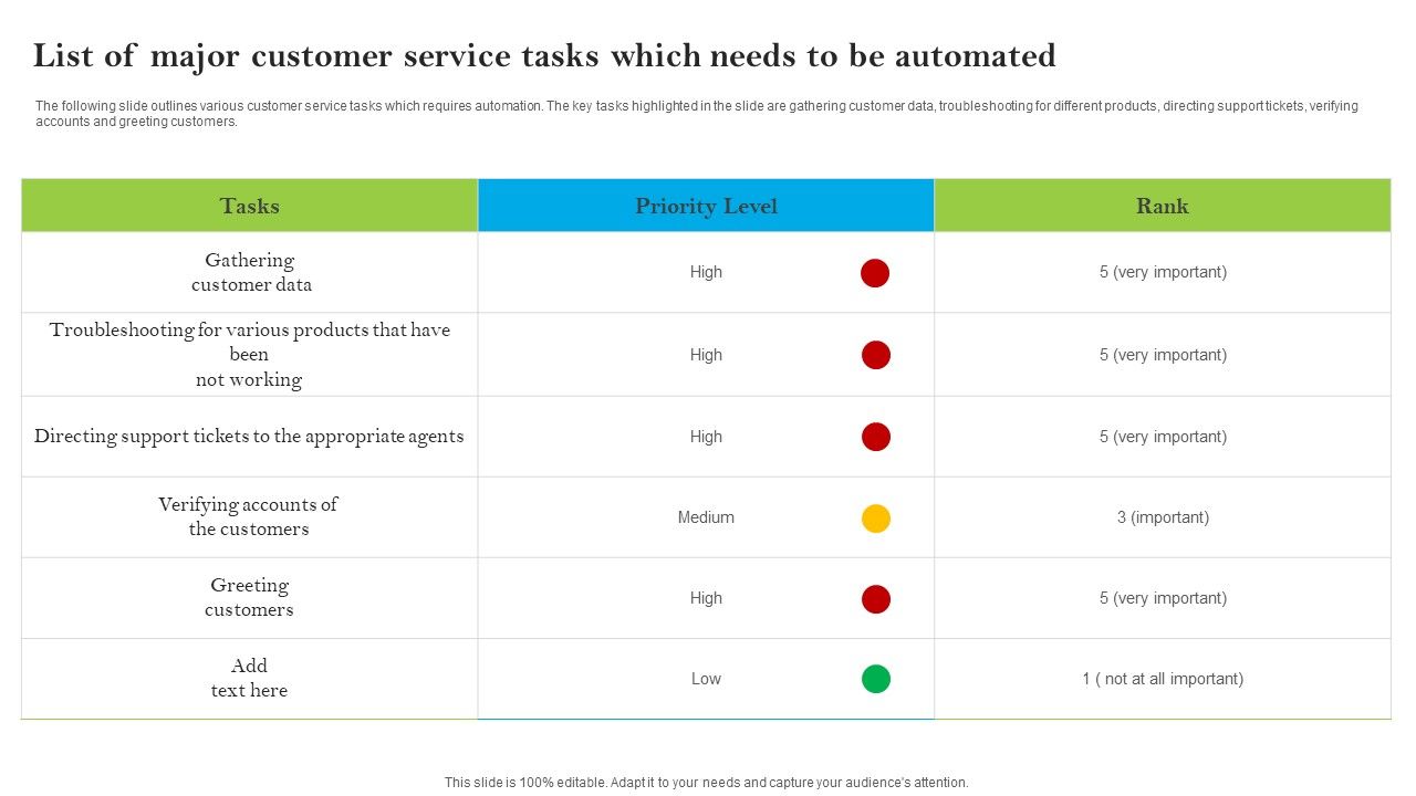 Introducing_AI_Tools_List_Of_Major_Customer_Service_Tasks_Which_Needs_To_Be_Elements_PDF_Slide_1.jpg