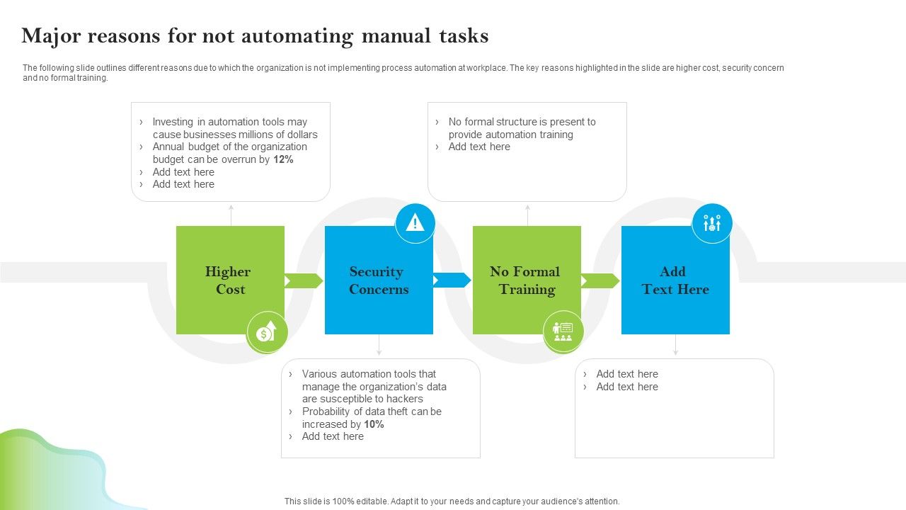 Introducing_AI_Tools_Major_Reasons_For_Not_Automating_Manual_Tasks_Designs_PDF_Slide_1.jpg