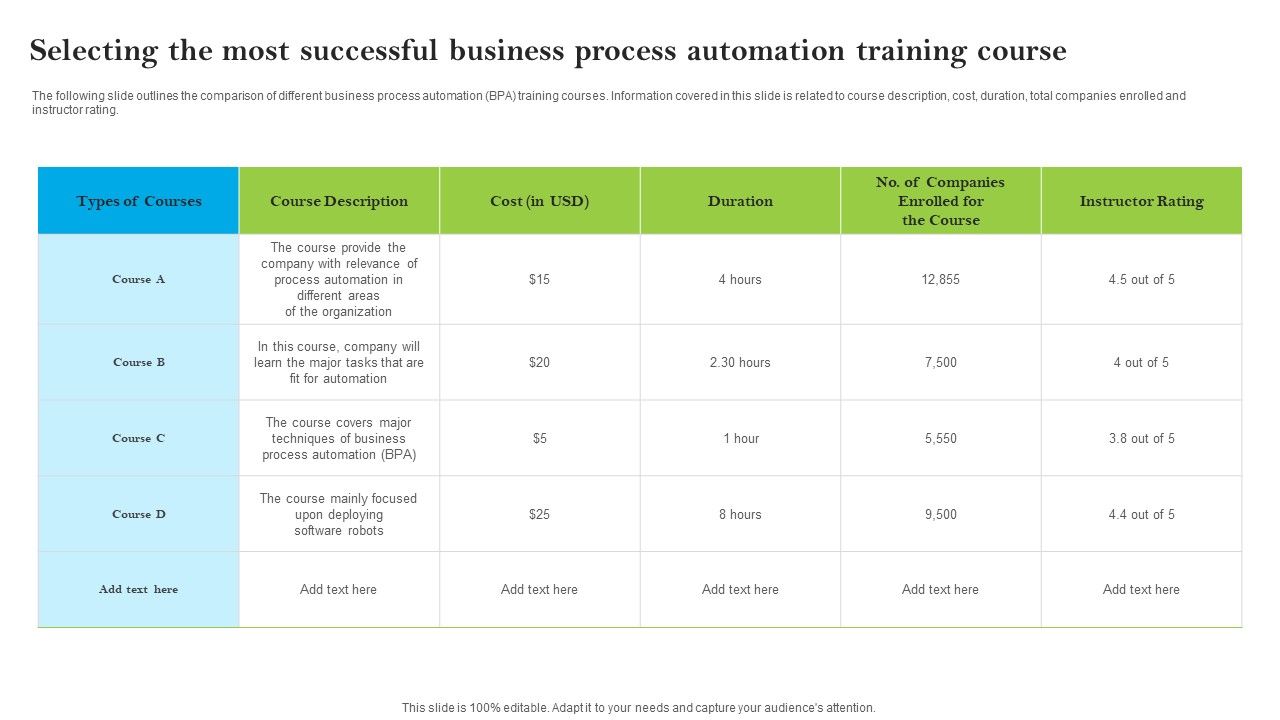 Introducing_AI_Tools_Selecting_The_Most_Successful_Business_Process_Automation_Training_Infographics_PDF_Slide_1.jpg
