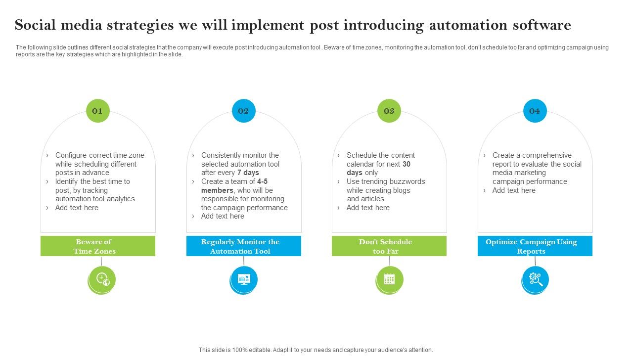 Introducing_AI_Tools_Social_Media_Strategies_We_Will_Implement_Post_Introducing_Automation_Introduction_PDF_Slide_1.jpg