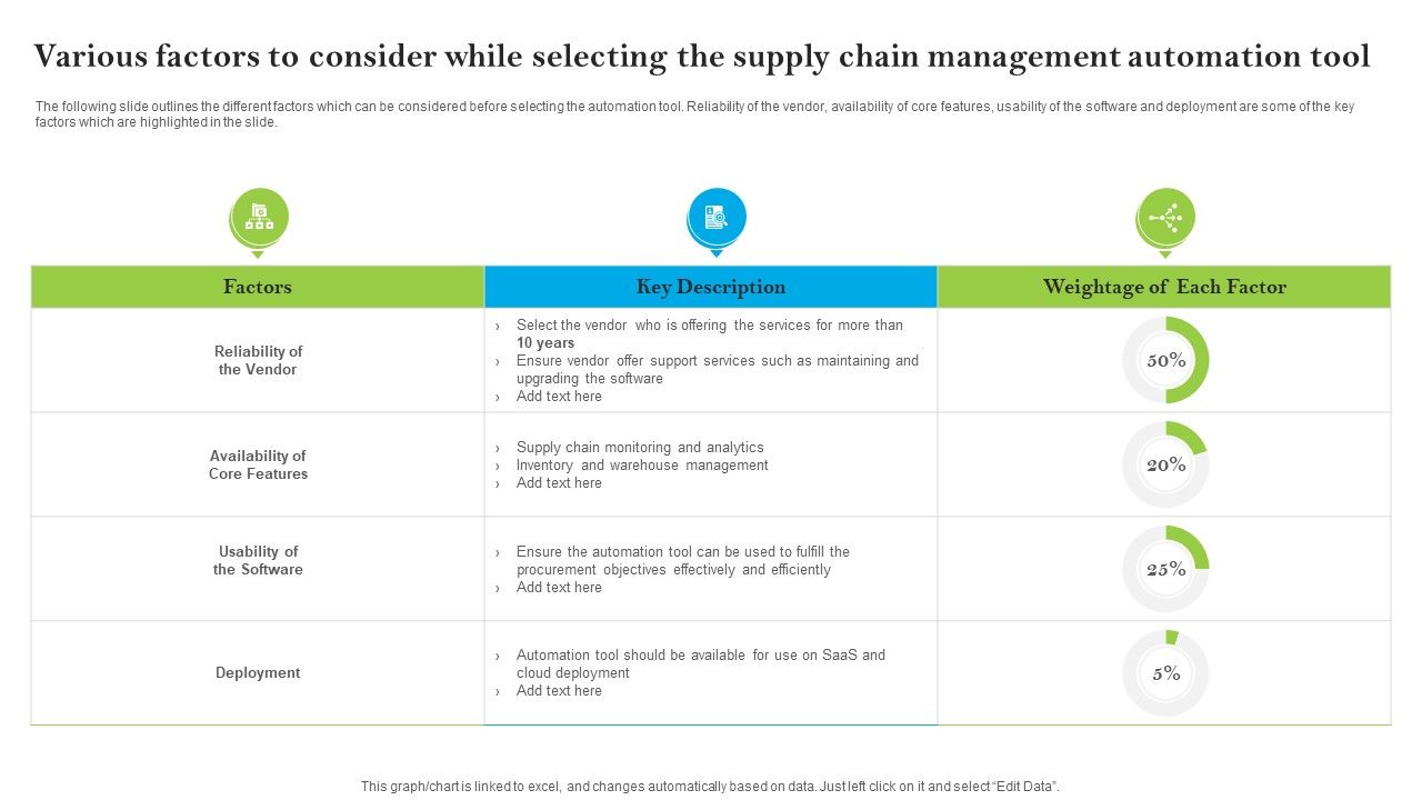 Introducing_AI_Tools_Various_Factors_To_Consider_While_Selecting_The_Supply_Chain_Management_Topics_PDF_Slide_1.jpg