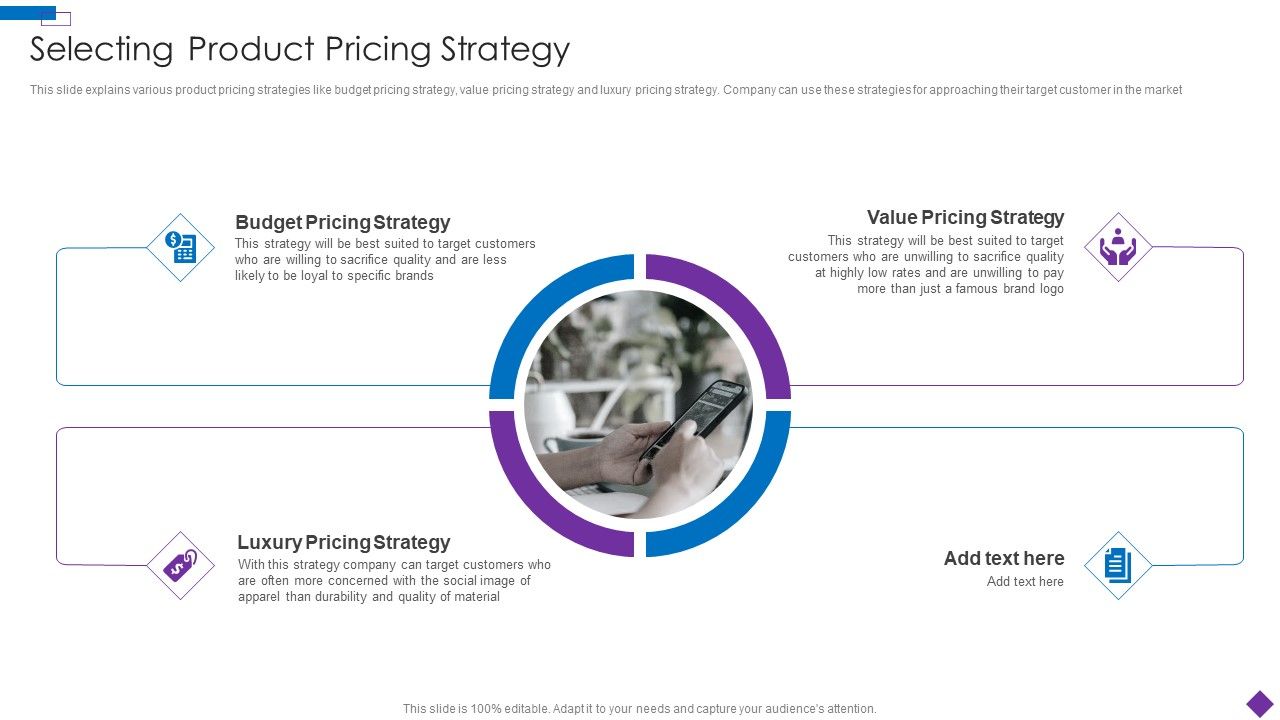 Introducing_A_New_Product_To_The_Market_Selecting_Product_Pricing_Strategy_Themes_PDF_Slide_1.jpg