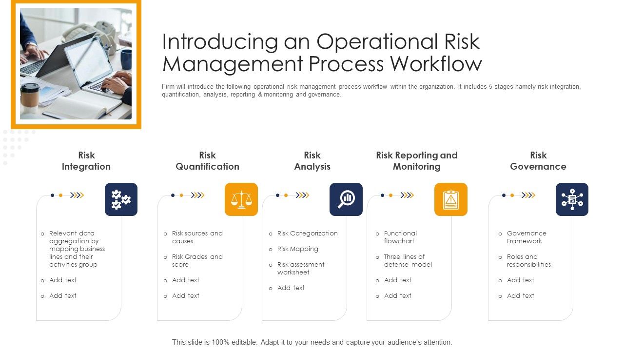 Introducing_An_Operational_Risk_Management_Process_Workflow_Portrait_PDF_Slide_1.jpg