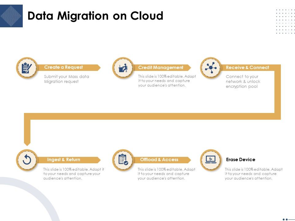 Introducing_And_Implementing_Approaches_Within_The_Business_Data_Migration_On_Cloud_Background_PDF_Slide_1.jpg
