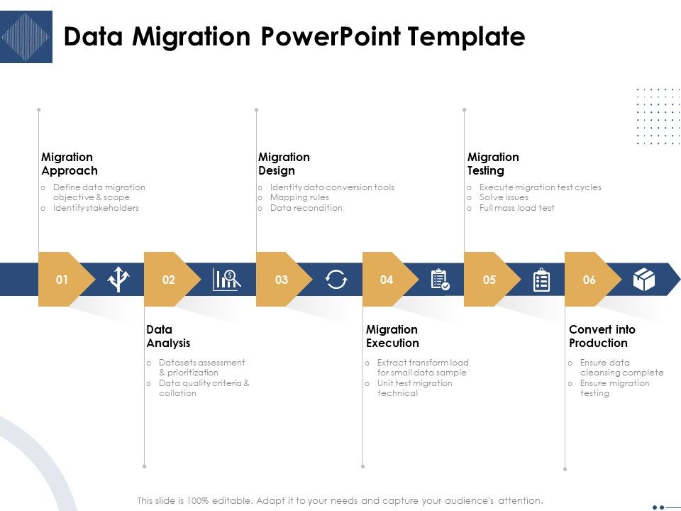 Introducing_And_Implementing_Approaches_Within_The_Business_Data_Migration_PowerPoint_Template_Sample_PDF_Slide_1.jpg