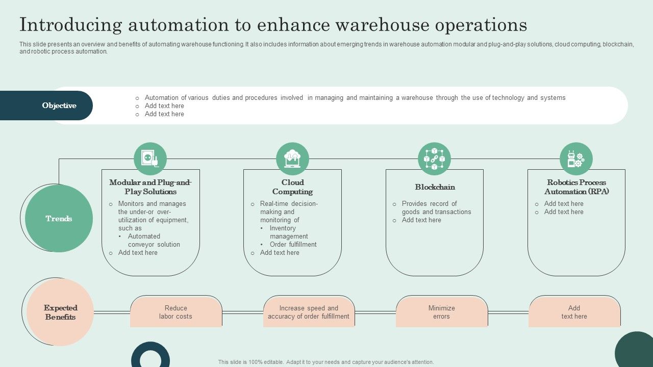 Introducing_Automation_To_Enhance_Warehouse_Operations_Summary_PDF_Slide_1.jpg