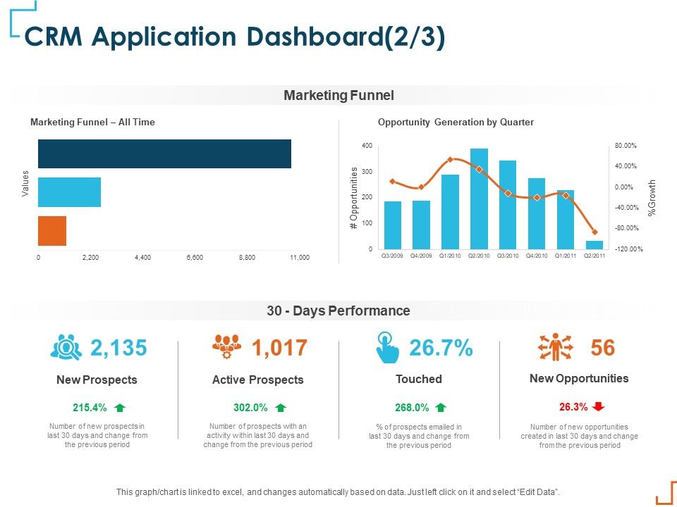 Introducing_CRM_Framework_Within_Organization_CRM_Application_Dashboard_Marketing_Infographics_PDF_Slide_1.jpg