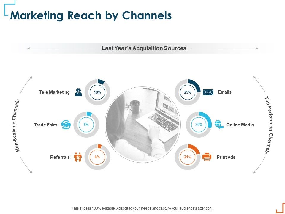 Introducing_CRM_Framework_Within_Organization_Marketing_Reach_By_Channels_Ppt_Model_Microsoft_PDF_Slide_1.jpg