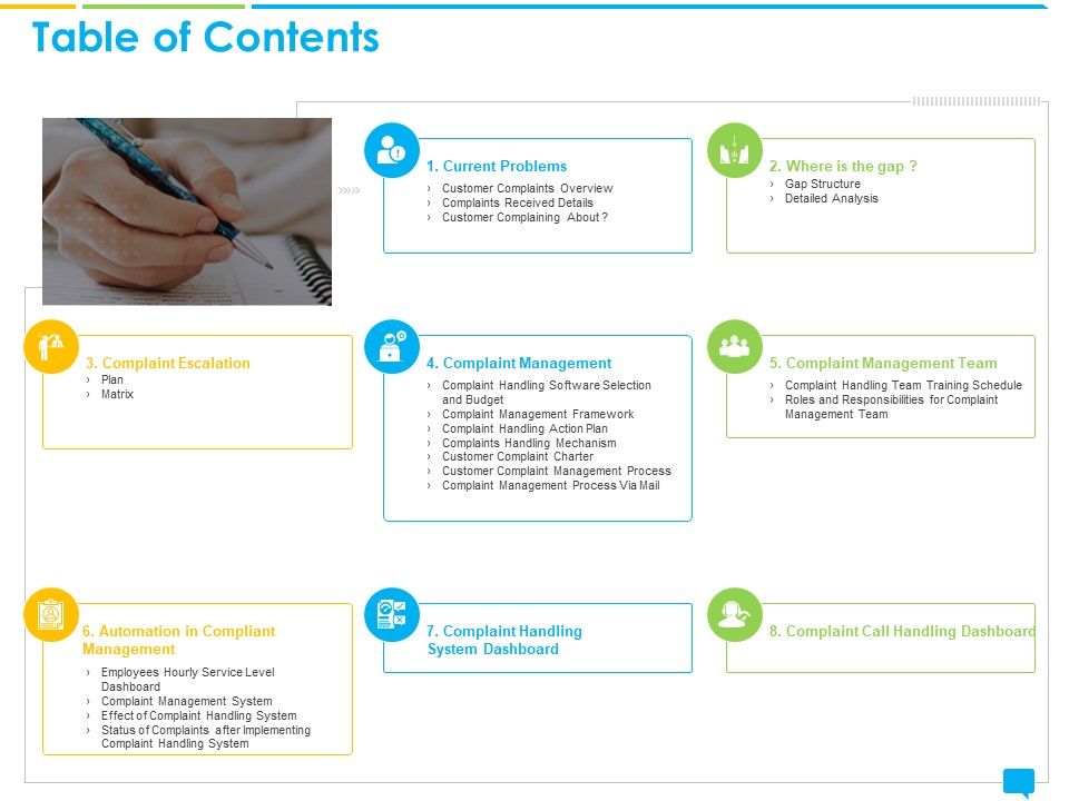 Introducing_Complaint_Management_System_Effectively_Handling_Customer_Queries_Table_Of_Contents_Themes_PDF_Slide_1.jpg