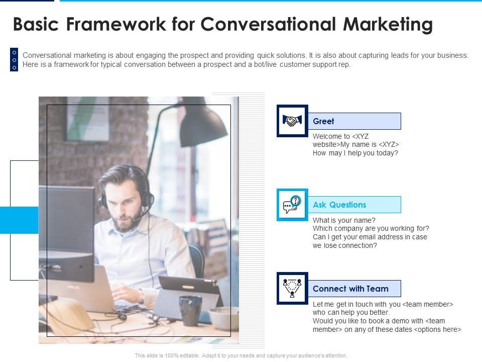 Introducing_Inbound_Marketing_For_Organization_Promotion_Basic_Framework_For_Conversational_Marketing_Infographics_PDF_Slide_1.jpg