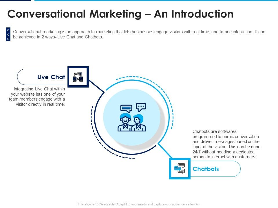 Introducing_Inbound_Marketing_For_Organization_Promotion_Conversational_Marketing_An_Introduction_Diagrams_PDF_Slide_1.jpg