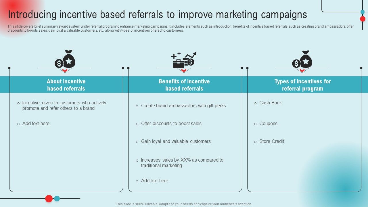 Introducing_Incentive_Based_Referrals_To_Improve_Marketing_Campaigns_Ppt_PowerPoint_Presentation_Diagram_Images_PDF_Slide_1.jpg
