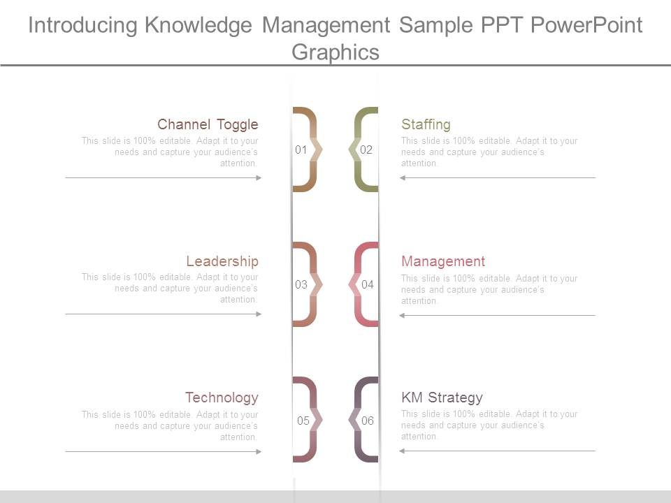 Introducing_Knowledge_Management_Sample_Ppt_Powerpoint_Graphics_1.jpg