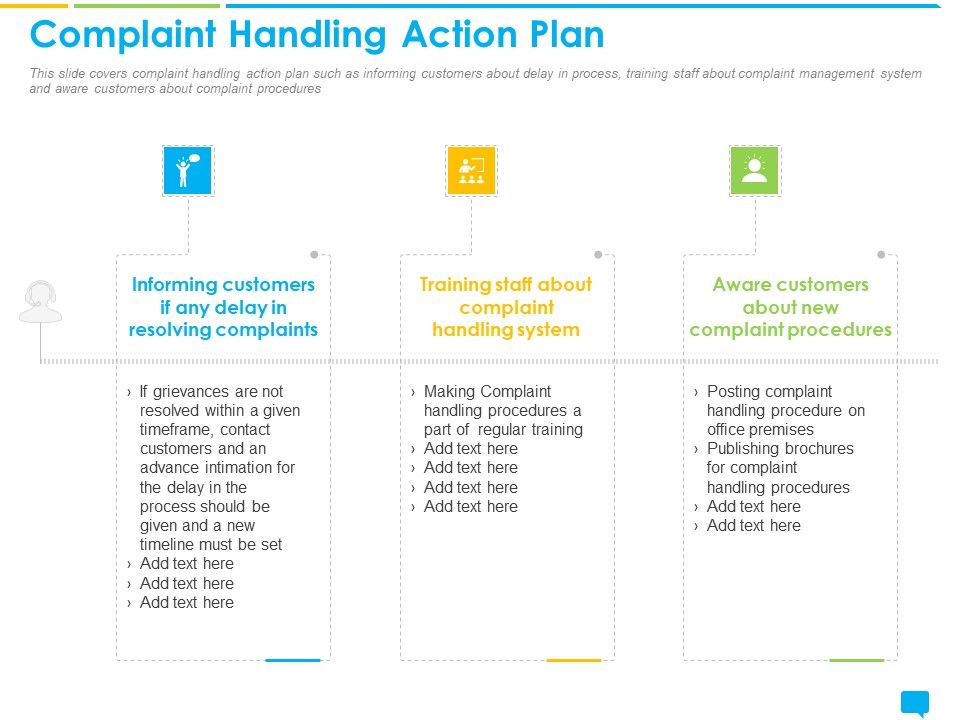 Introducing_Management_System_Effectively_Handling_Customer_Queries_Complaint_Handling_Action_Plan_Summary_PDF_Slide_1.jpg