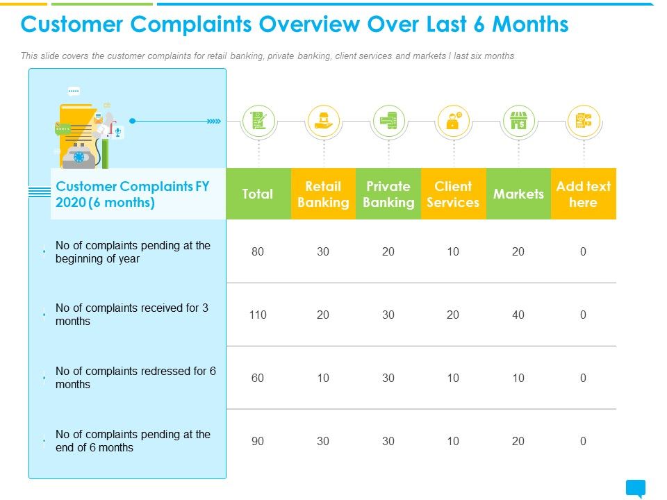 Introducing_Management_System_Effectively_Handling_Queries_Customer_Complaints_Overview_Over_Last_6_Months_Formats_PDF_Slide_1.jpg