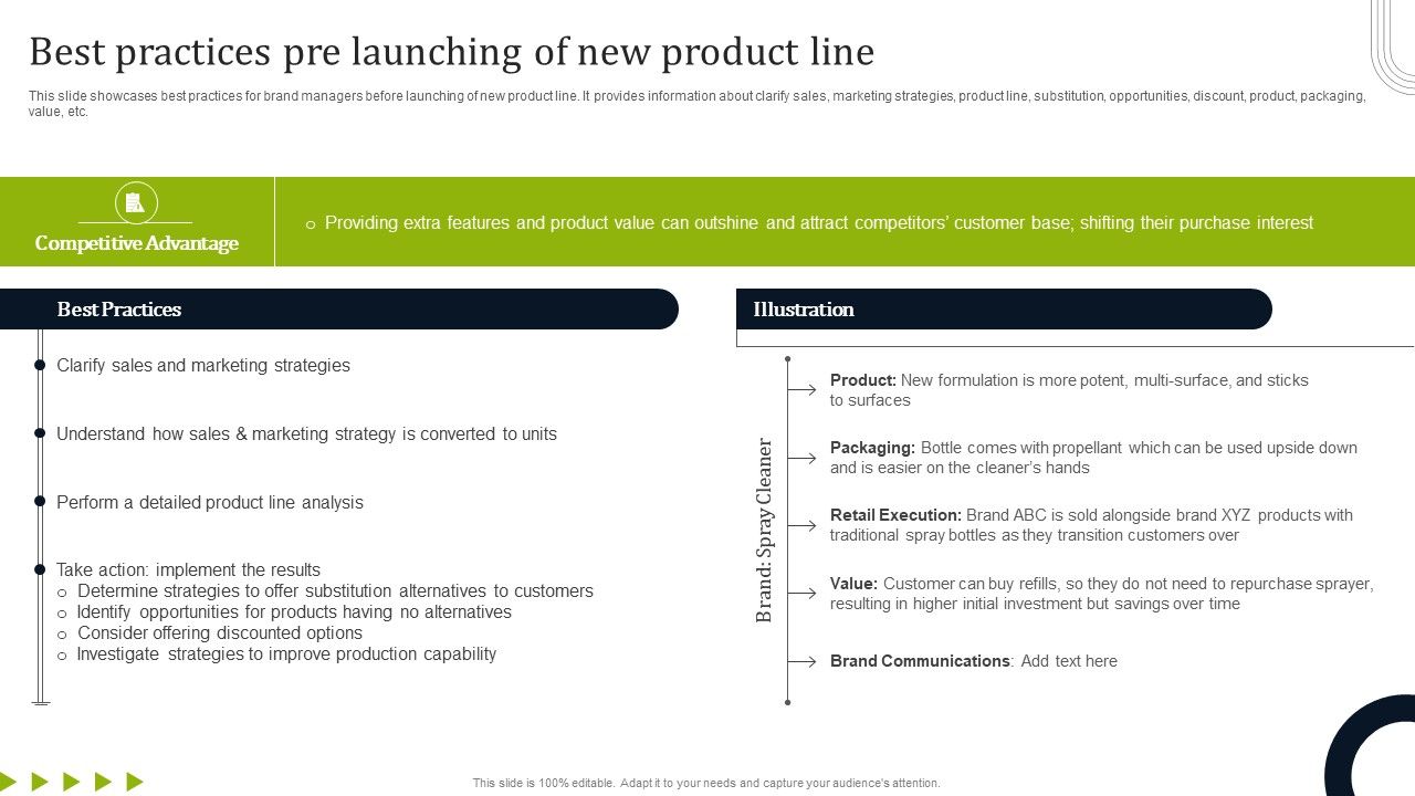 Introducing_New_Commodities_Through_Product_Line_Extension_Best_Practices_Pre_Launching_Of_New_Slides_PDF_Slide_1.jpg
