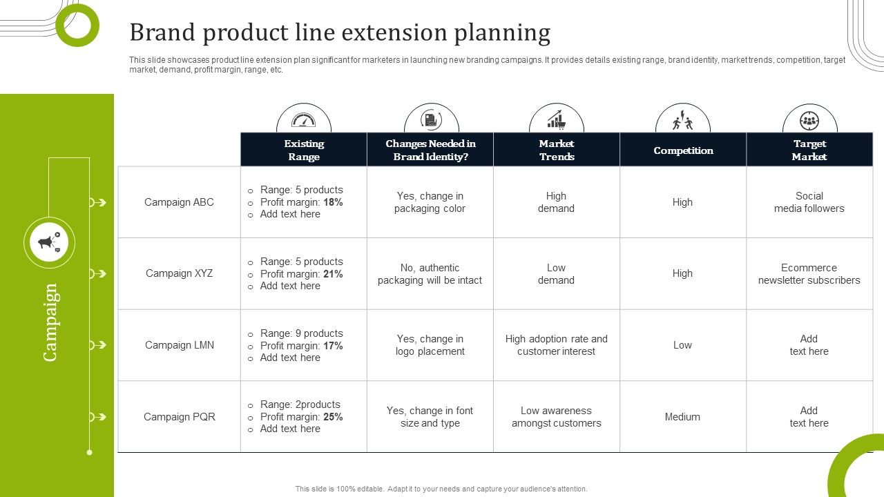Introducing_New_Commodities_Through_Product_Line_Extension_Brand_Product_Line_Extension_Planning_Demonstration_PDF_Slide_1.jpg